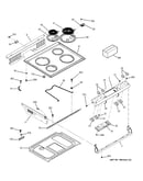 Control panel & cooktop