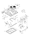 Control panel & cooktop