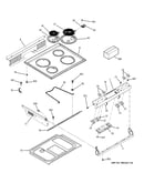 Control panel & cooktop