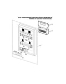 Microwave control panel