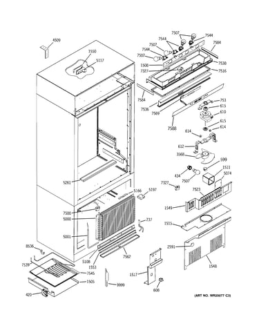 Controls & components