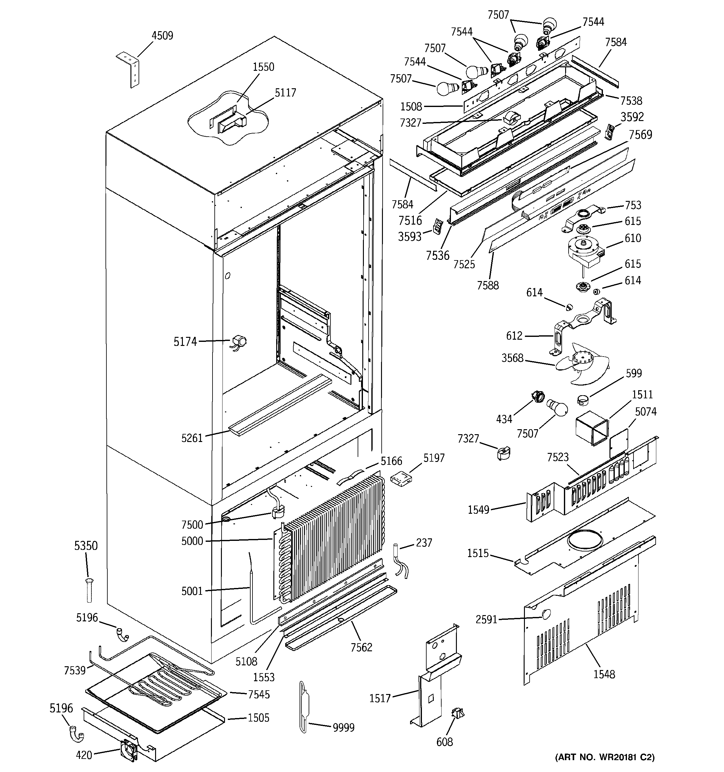 Controls & components