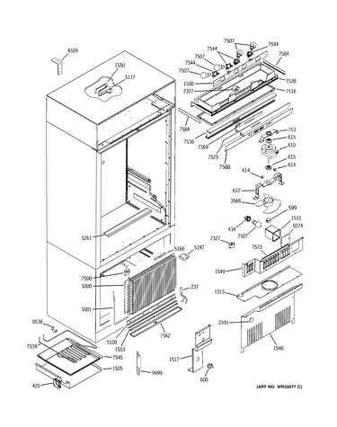 Controls & components