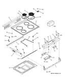 Control panel & cooktop