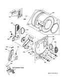 Dryer drum & back panel