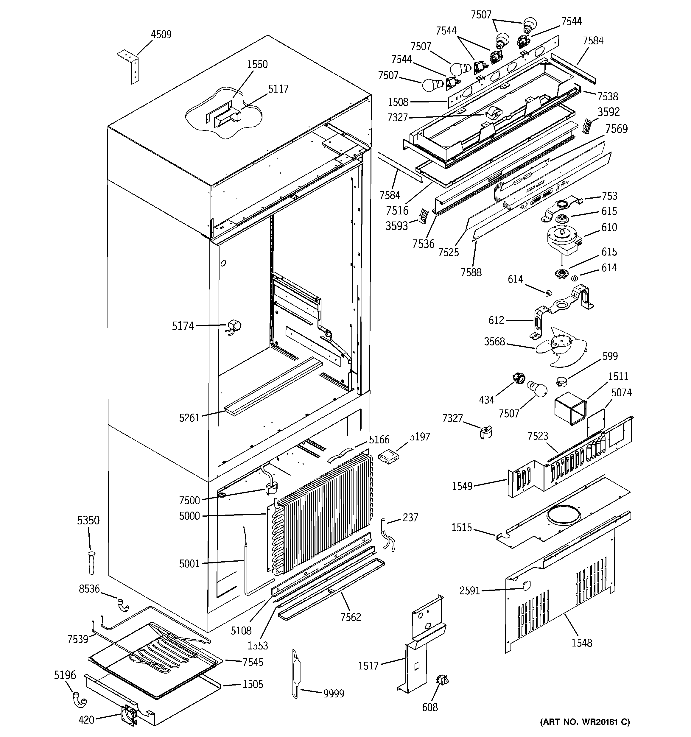 Controls & components