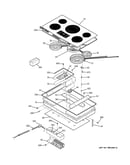 Control panel & cooktop