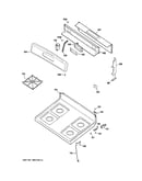 Control panel & cooktop