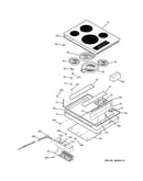 Control panel & cooktop