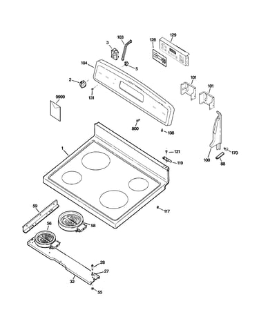 Control panel & cooktop