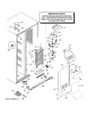 Freezer section