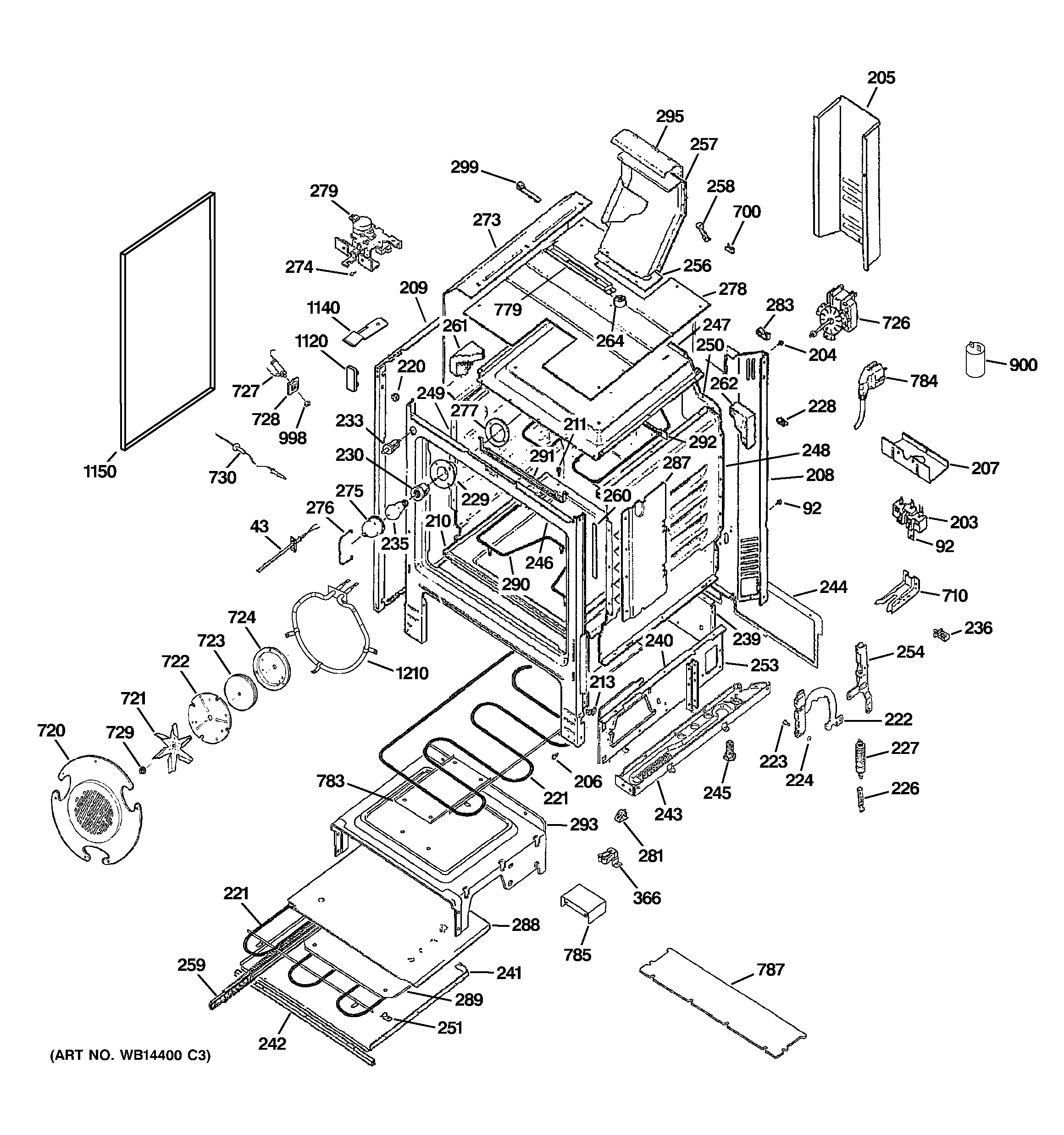 BODY PARTS