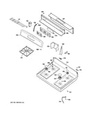 Control panel & cooktop