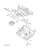 Control panel & cooktop