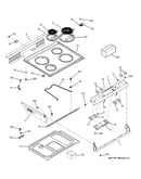 Control panel & cooktop