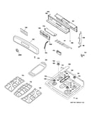 Control panel & cooktop