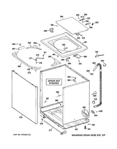 Cabinet, cover & front panel