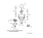 Hotpoint VWXR4100T4AB suspension, pump & drive components diagram