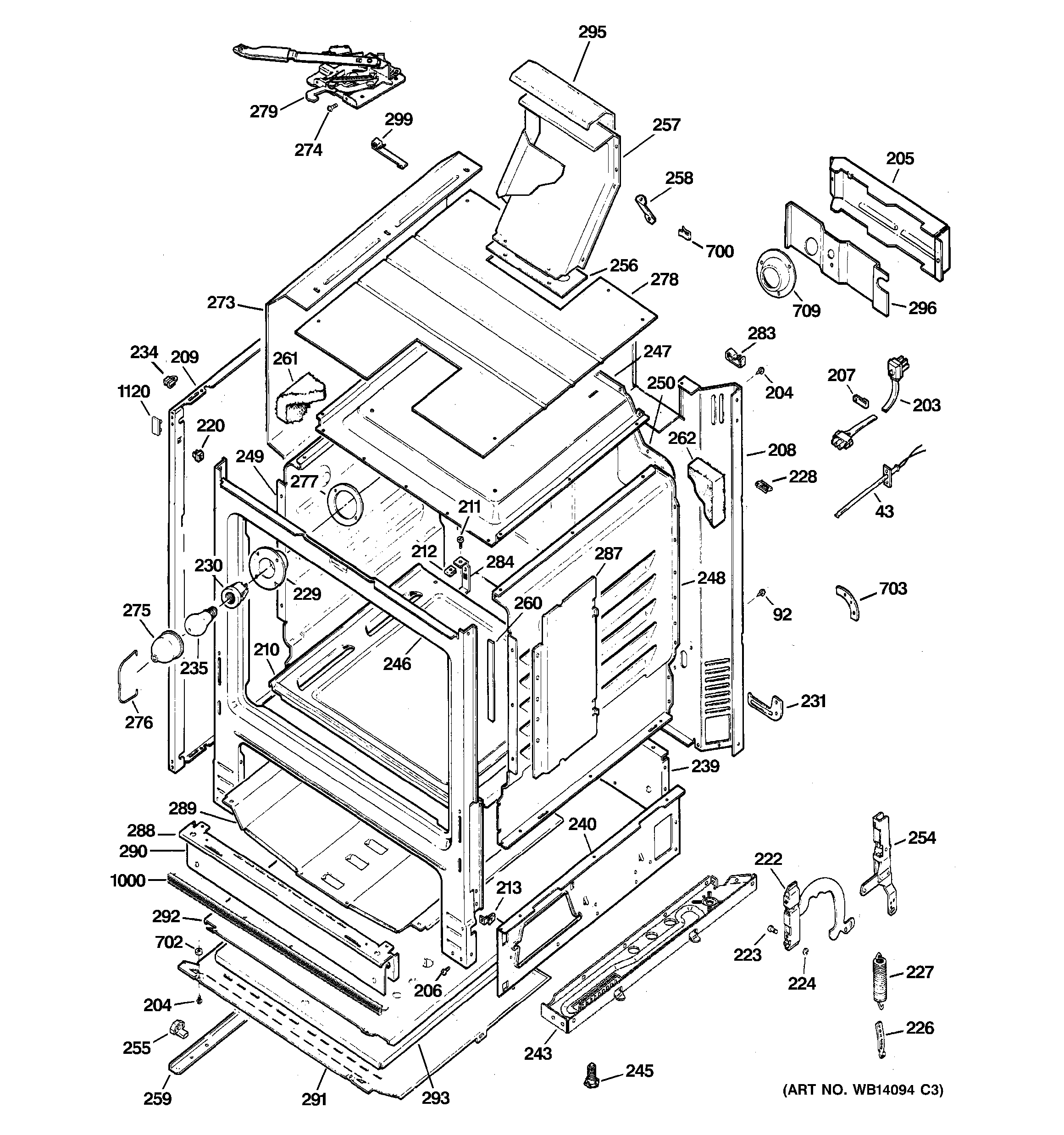 BODY PARTS