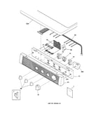 Controls & top panel