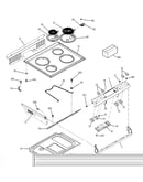 Control panel & ccoktop