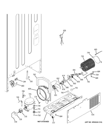 Machine compartment
