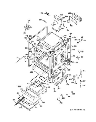 Body parts