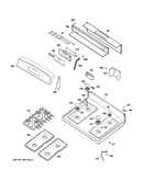 Control panel & cooktop