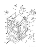 Body parts