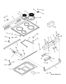 Control panel & cooktop