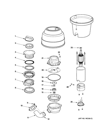 Disposer parts
