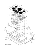 Control panel & cooktop