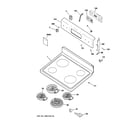 Hotpoint RB790DR1WW control panel & cooktop diagram