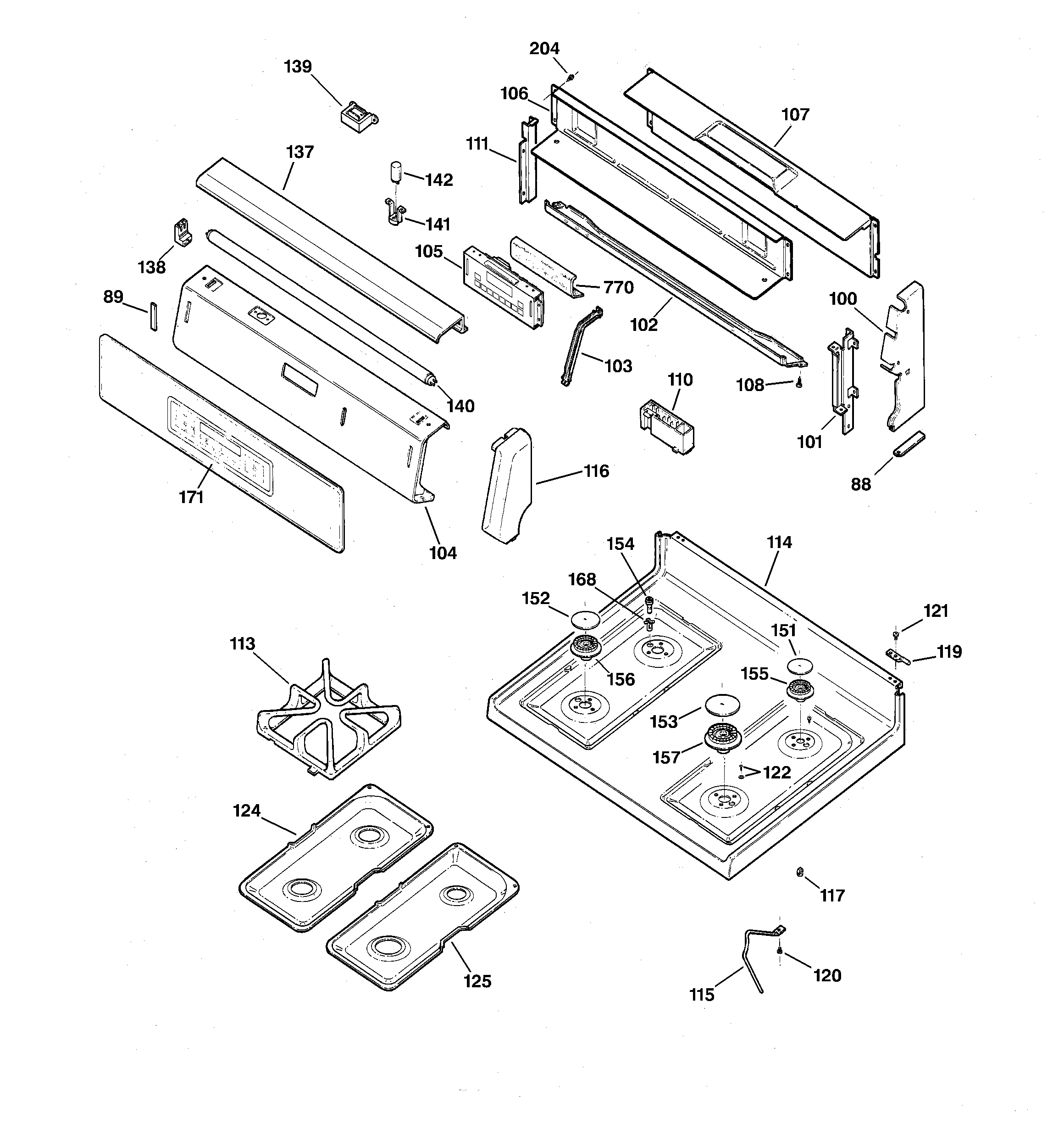 Control panel & cooktop
