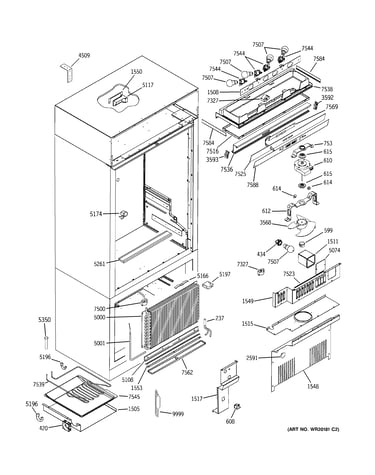 Controls & components