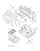 Control panel & cooktop
