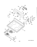Controls & cooktop