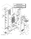 Freezer section