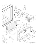 Freezer section