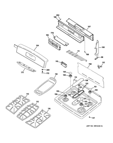 Control panel & cooktop