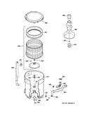 Tub, basket & agitator