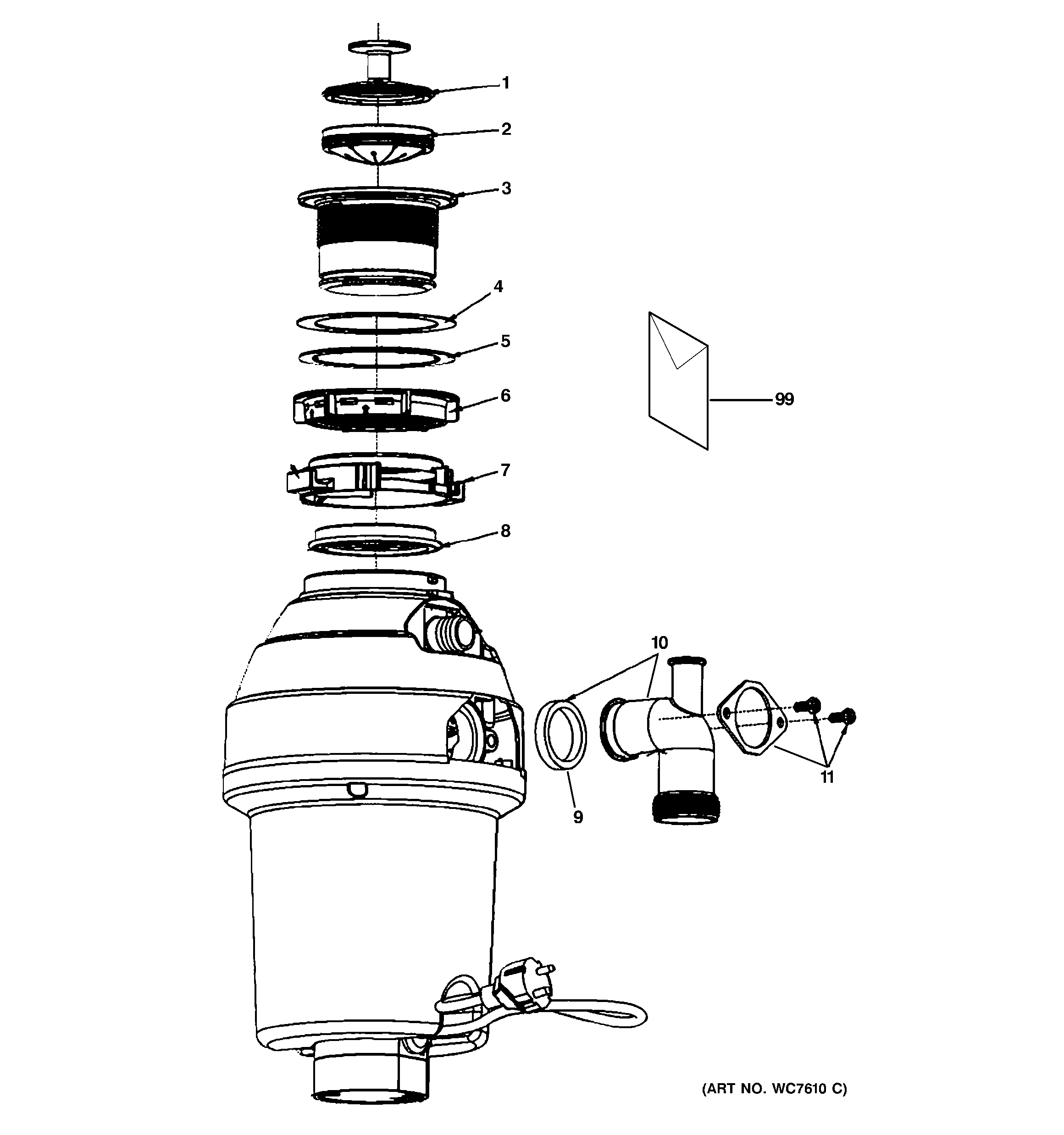 Disposer