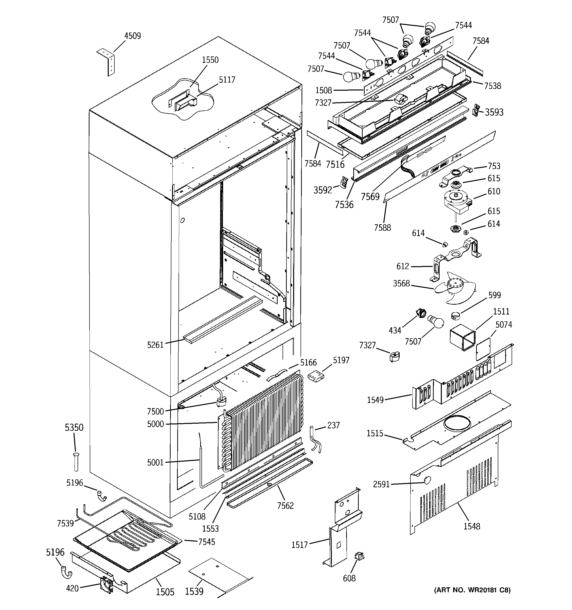 Controls & components