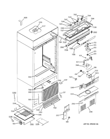 Controls & components