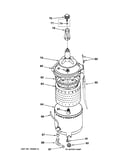 Tub, basket & agitator