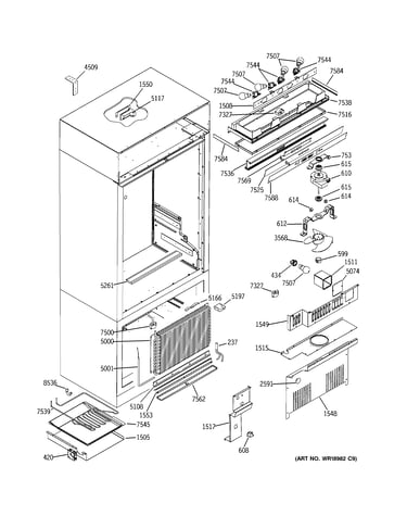 Controls & components