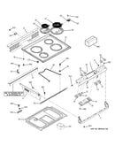Control panel & cooktop