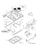 Control panel & cooktop