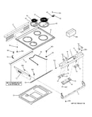 Control panel & cooktop