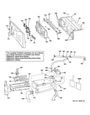 Controls & dispenser